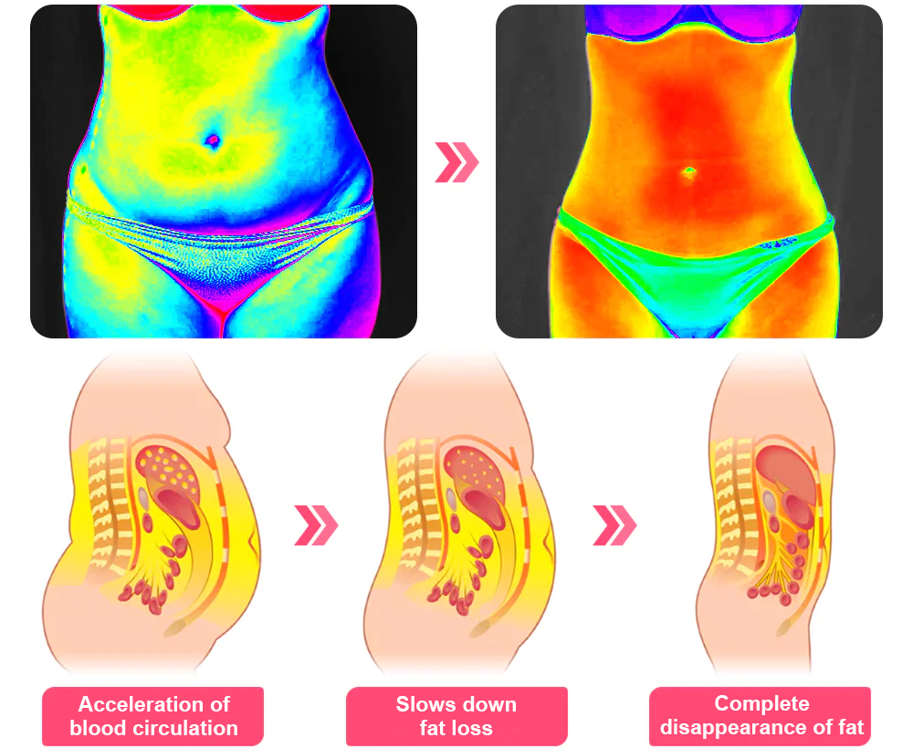 【Only 8 left!】 ⏰ Get an extra 30% off now! 🎉Tested by weight loss experts, alternating 4-6 pairs will help you achieve your ideal shape. 🎊Don’t miss out—this offer won’t be back for another year! Grab this limited-time deal now! 🎊