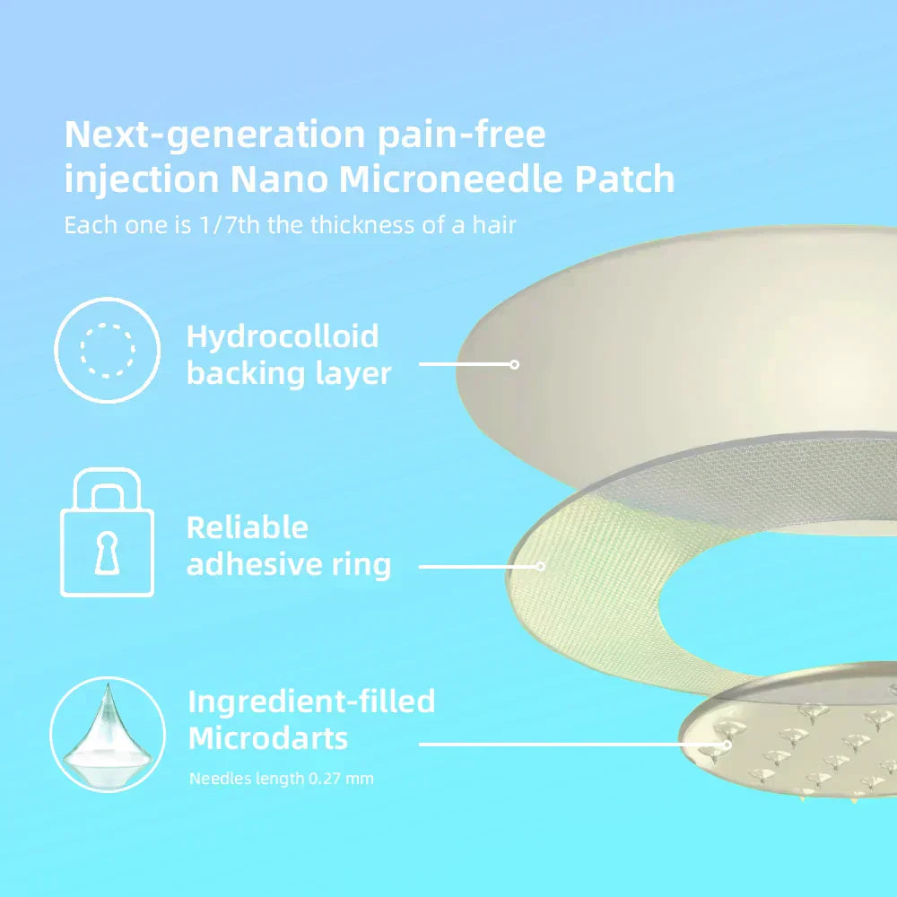 【𝙇𝙖𝙨𝙩 𝘿𝙖𝙮 𝙋𝙧𝙤𝙢𝙤𝙩𝙞𝙤𝙣 70% 𝙊𝙁𝙁🌟🌟】𝐇𝑯𝑽𝐁® 𝙏𝙞𝙧𝙯𝙚𝙥𝙖𝙩𝙞𝙙𝙚 𝙉𝙖𝙣𝙤 𝙈𝙞𝙘𝙧𝙤𝙣𝙚𝙚𝙙𝙡𝙚 𝙋𝙖𝙩𝙘𝙝 👨‍⚕️（𝙕𝙚𝙧𝙤 𝙋𝙖𝙞𝙣, 24/7 𝙍𝙚𝙡𝙚𝙖𝙨𝙚 | 𝙇𝙤𝙨𝙚 𝟏𝟎 𝐤𝐠 𝙁𝘼𝙎𝙏 | 90% 𝙎𝙪𝙜𝙖𝙧 𝘿𝙧𝙤𝙥 | ）
